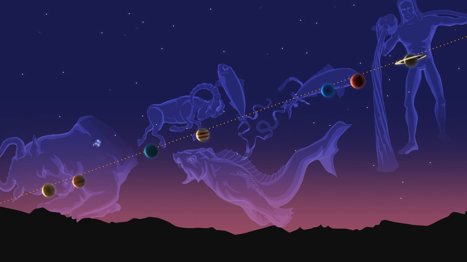 Planet Alignment Guide: Cosmic Patterns - AstroSrv Hub